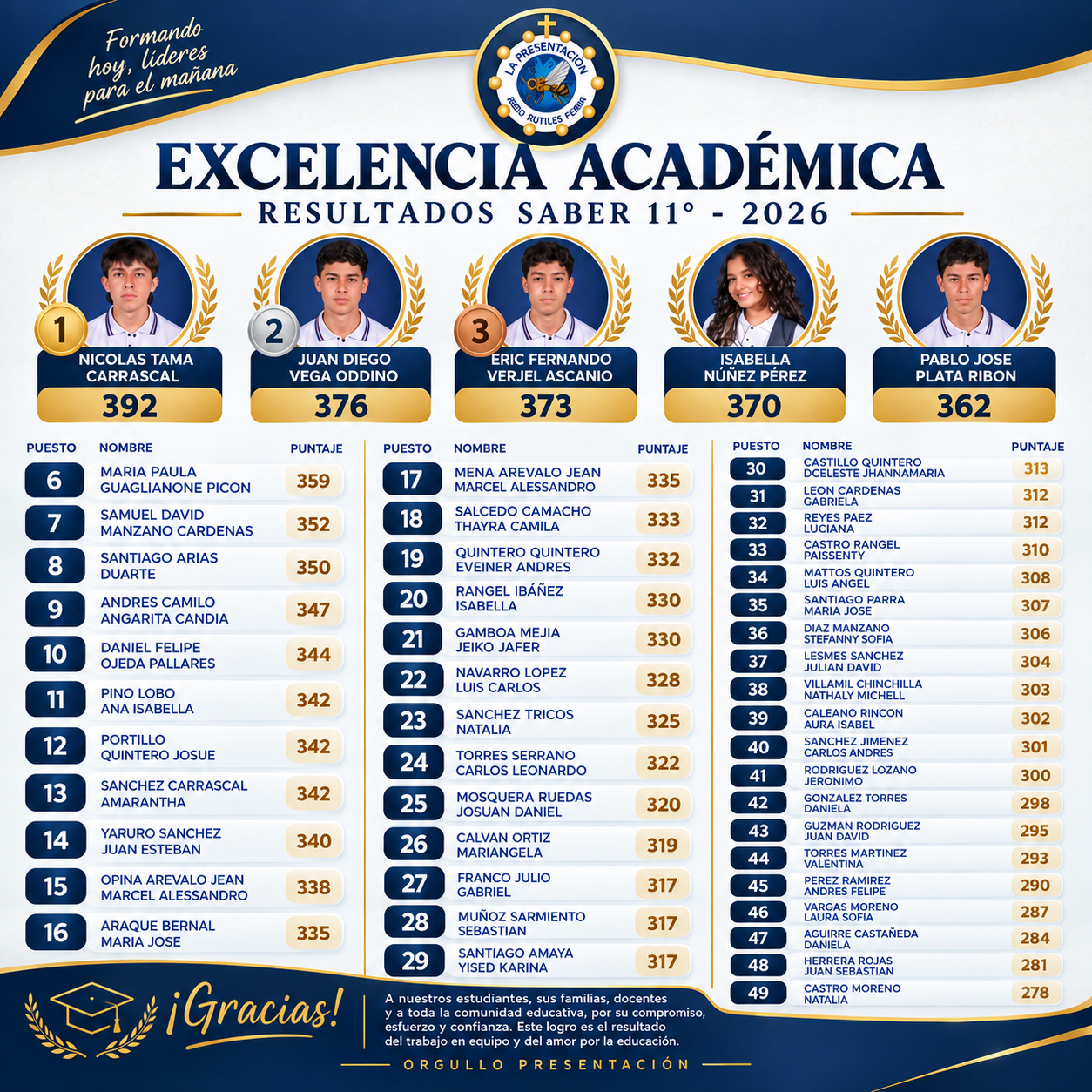 Descripción de la imagen
